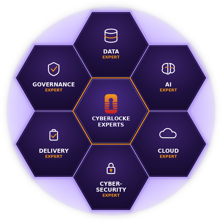 Embedded expert talent network across data, AI, cloud, governance, delivery, and cybersecurity